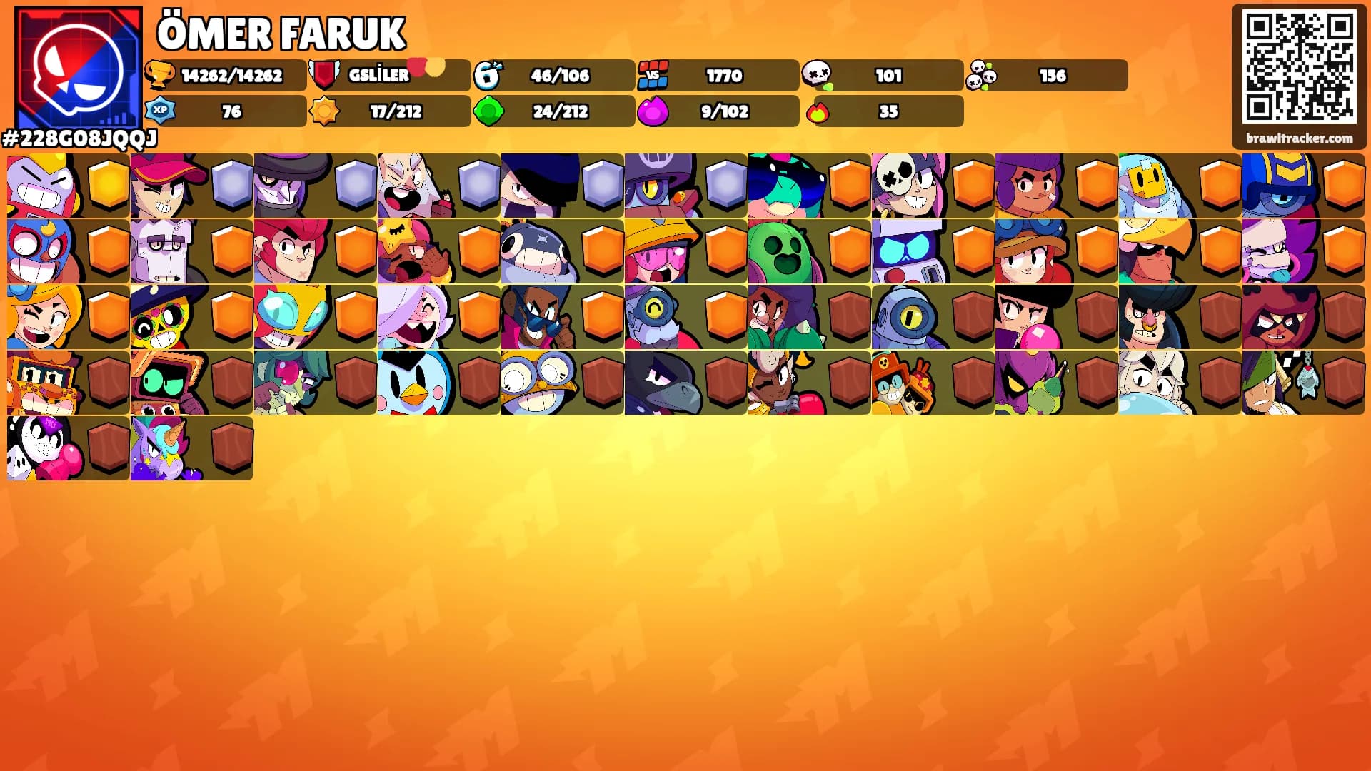 ÖMER FARUK's Ranks
