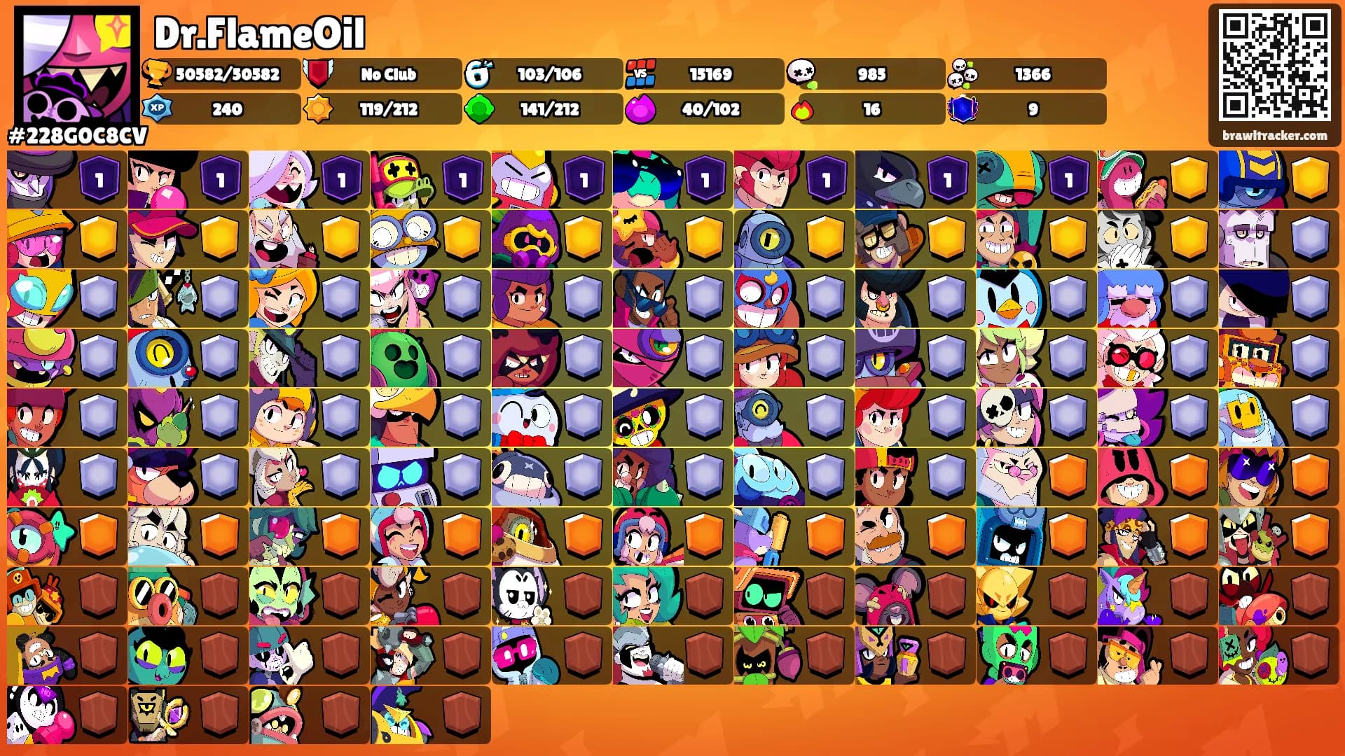 Dr.FlameOil's Ranks