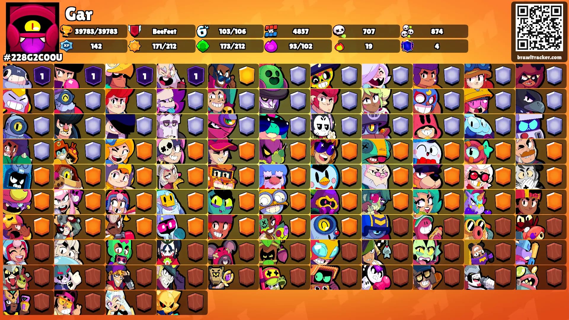 Gar's Ranks