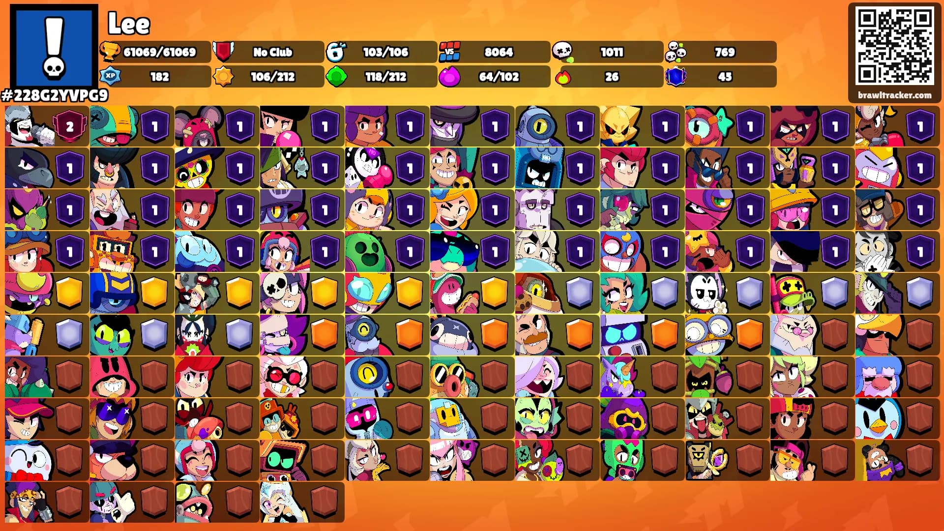 Lee's Ranks