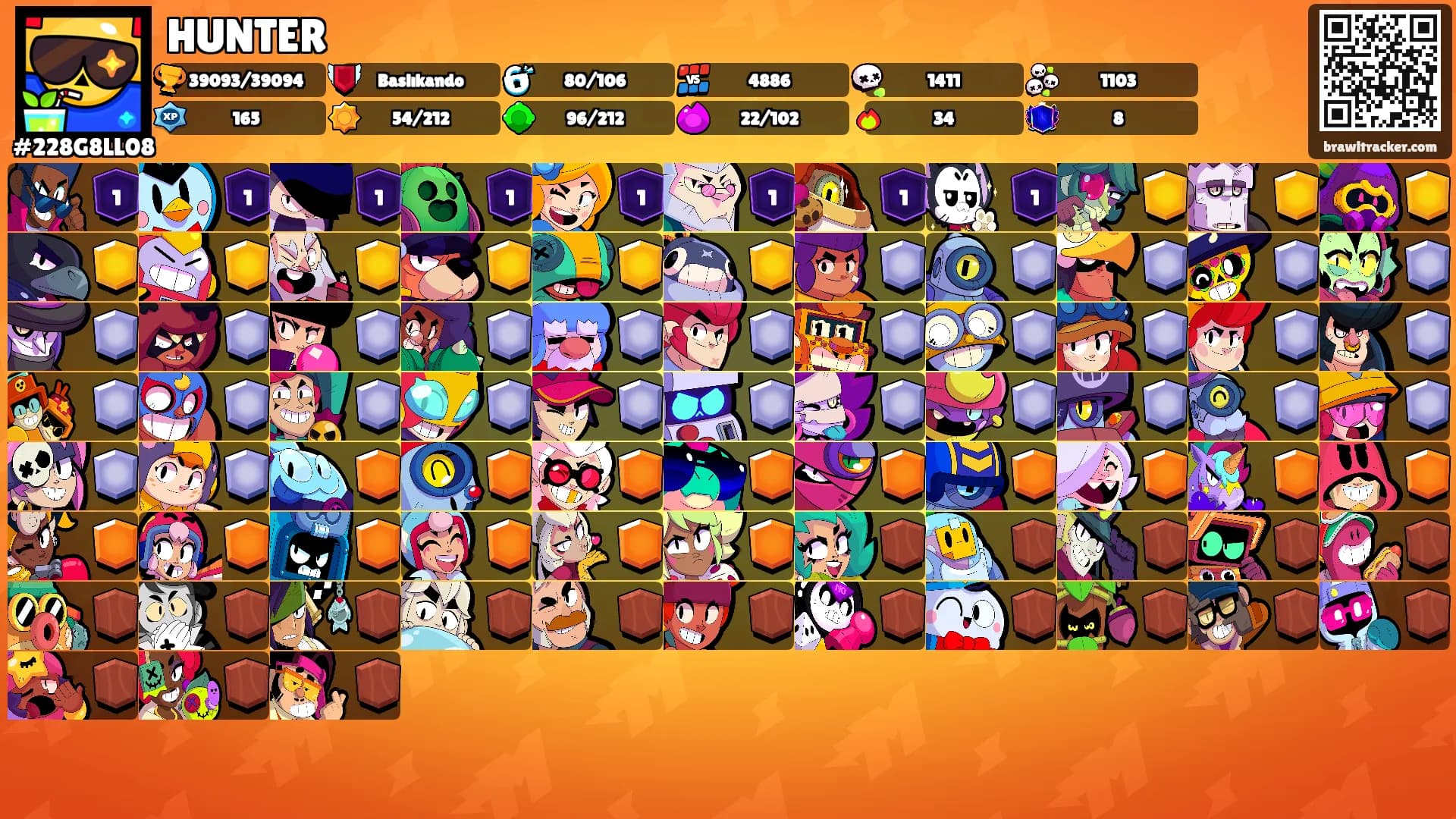 HUNTER's Ranks