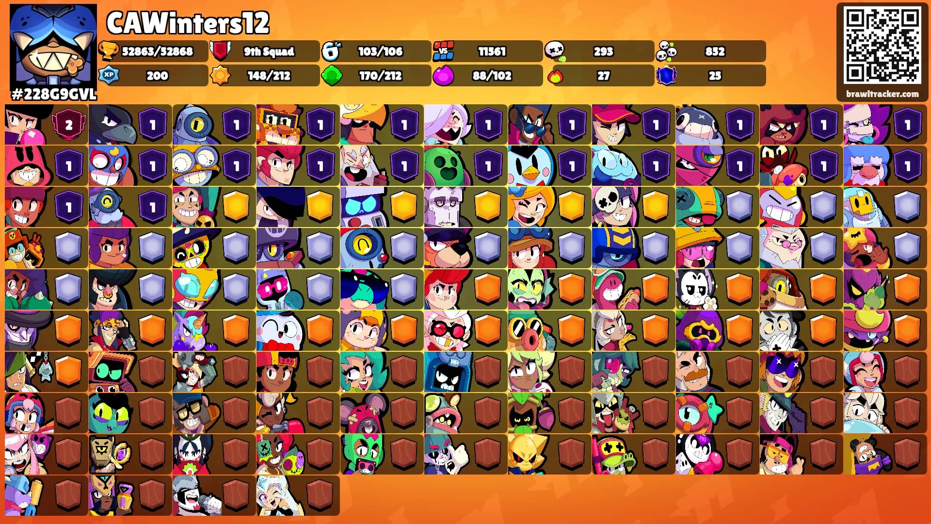 CAWinters12's Ranks