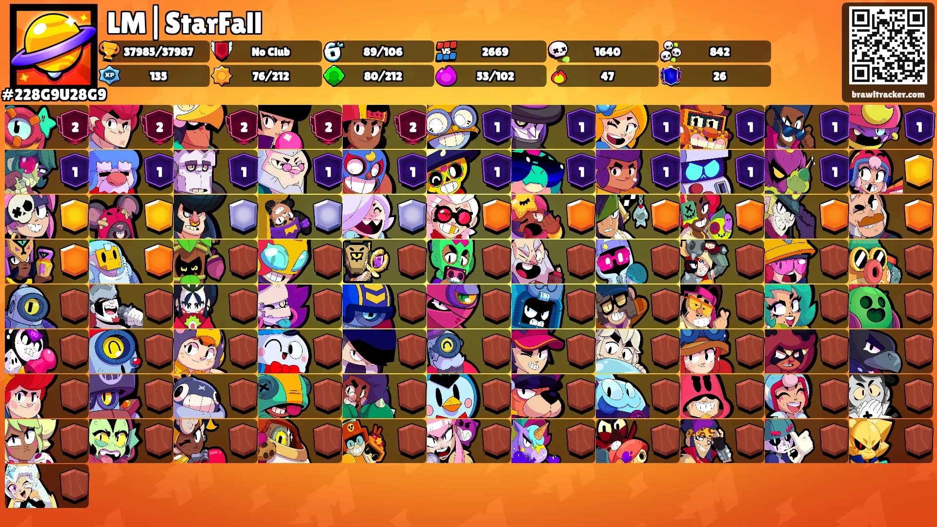 LM|StarFall's Ranks