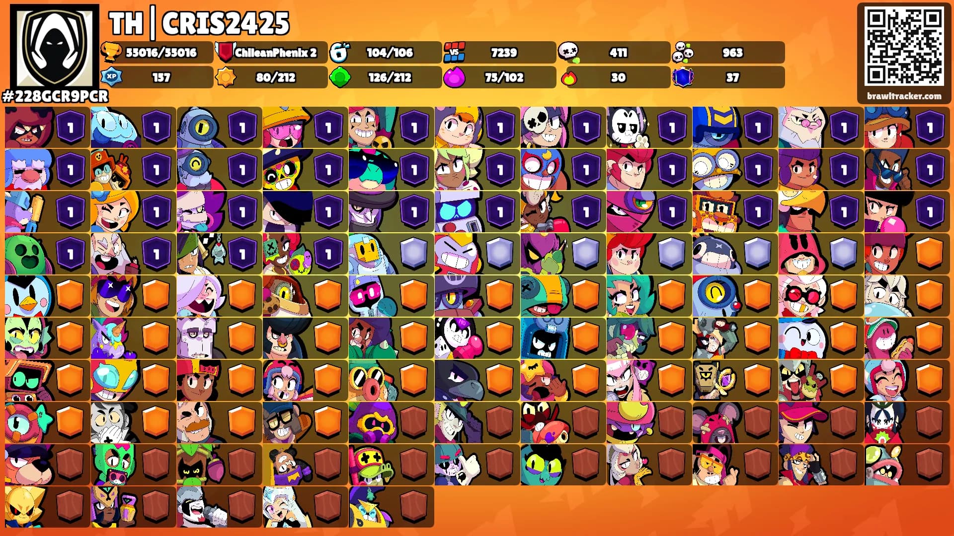 TH|CRIS2425's Ranks