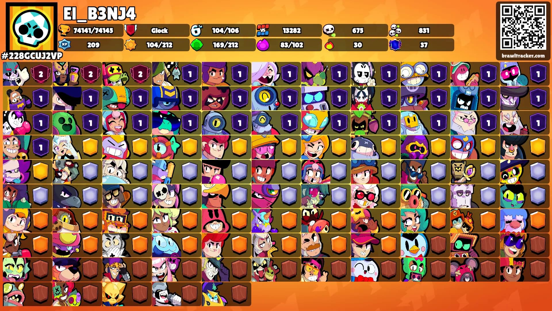 El_B3NJ4's Ranks