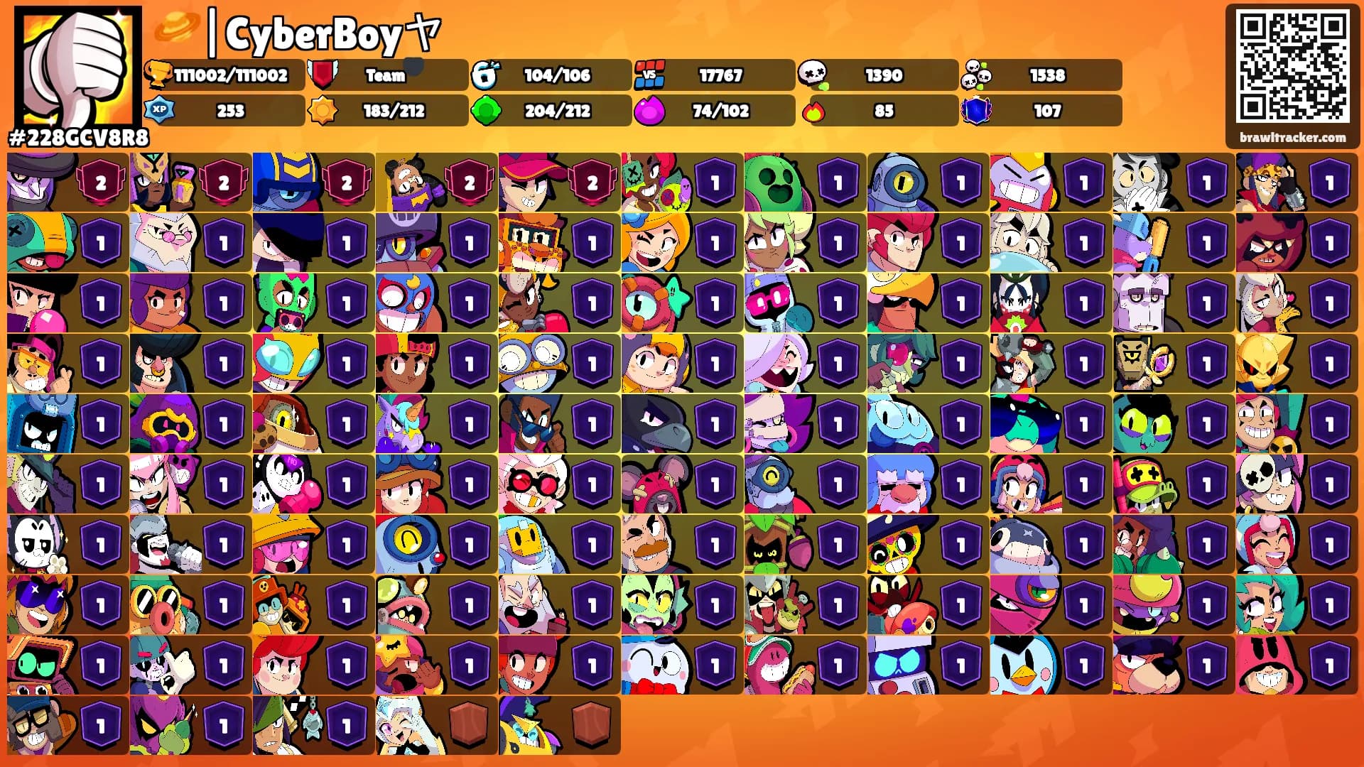 🪐|CyberBoyヤ's Ranks