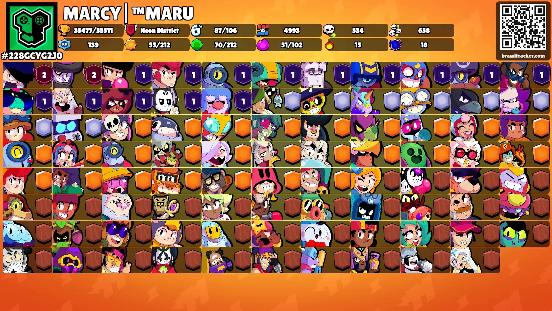 MARCY|™MARU's Ranks