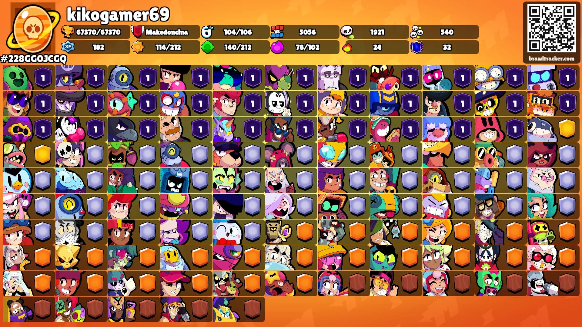 kikogamer69's Ranks