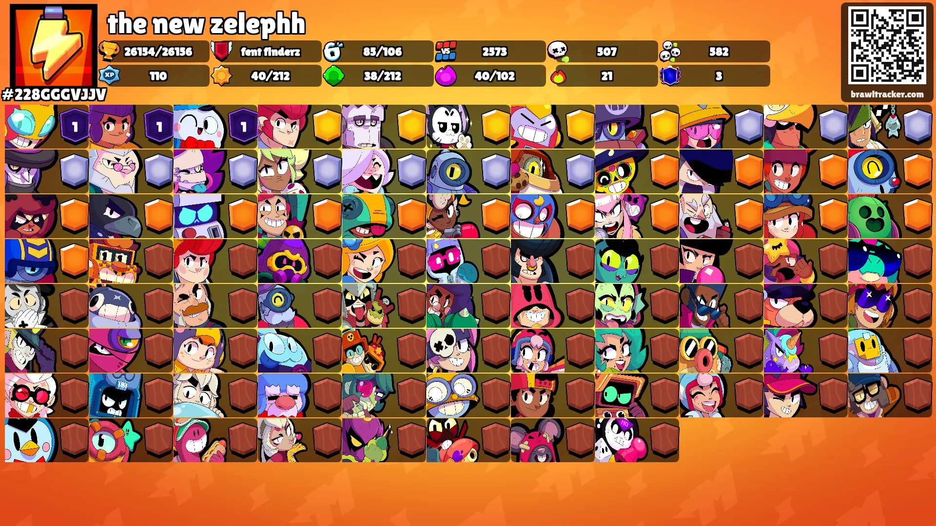 the new zelephh's Ranks