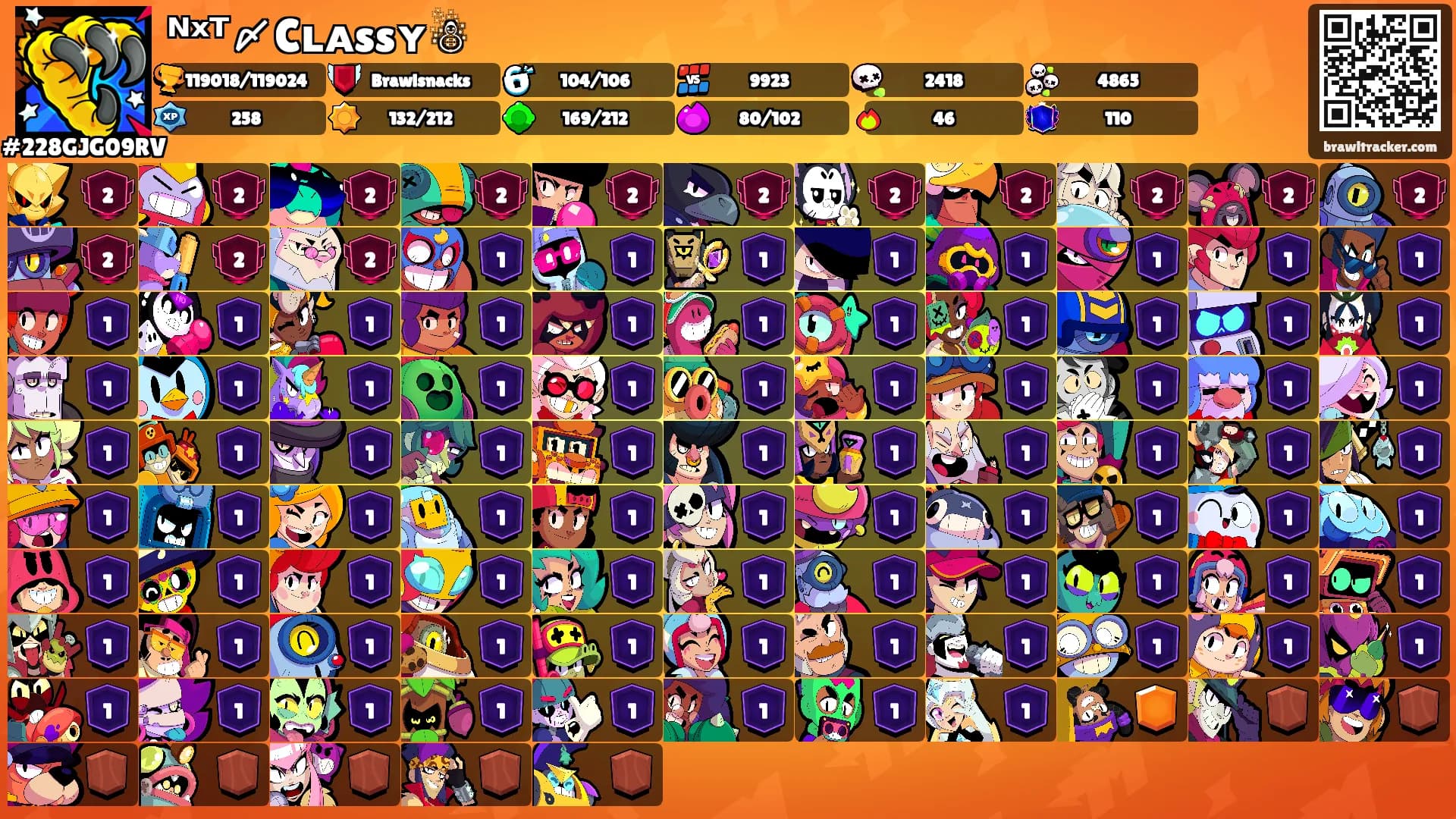 ᴺˣᵀ〆Cʟᴀssʏ☃︎'s Ranks