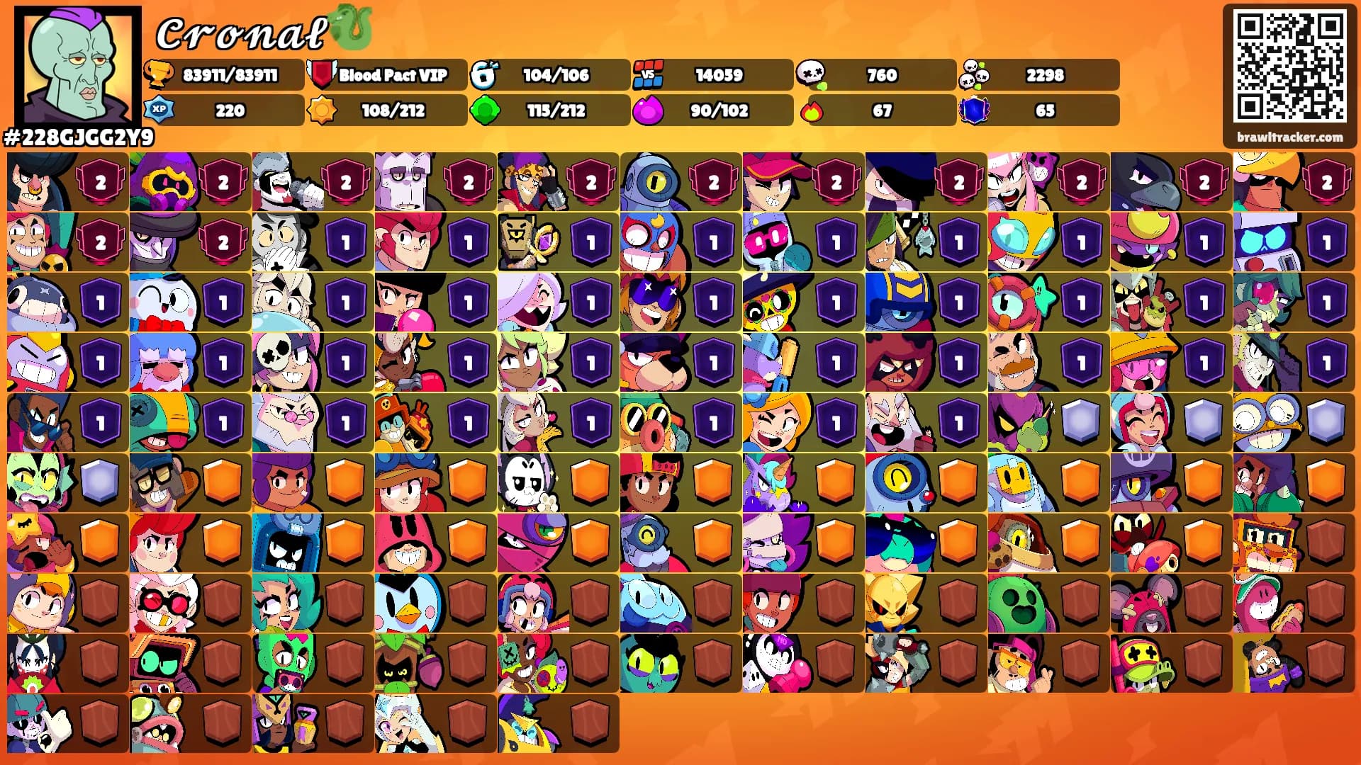 𝓒𝓻𝓸𝓷𝓪𝓵🐉's Ranks