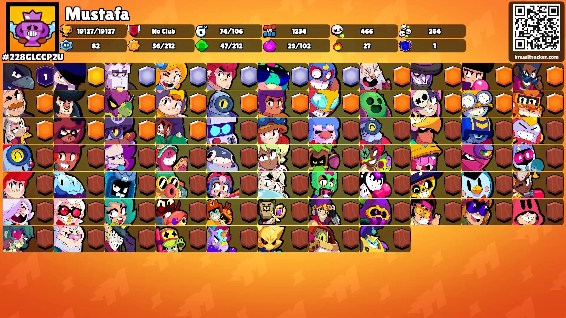 Mustafa's Ranks