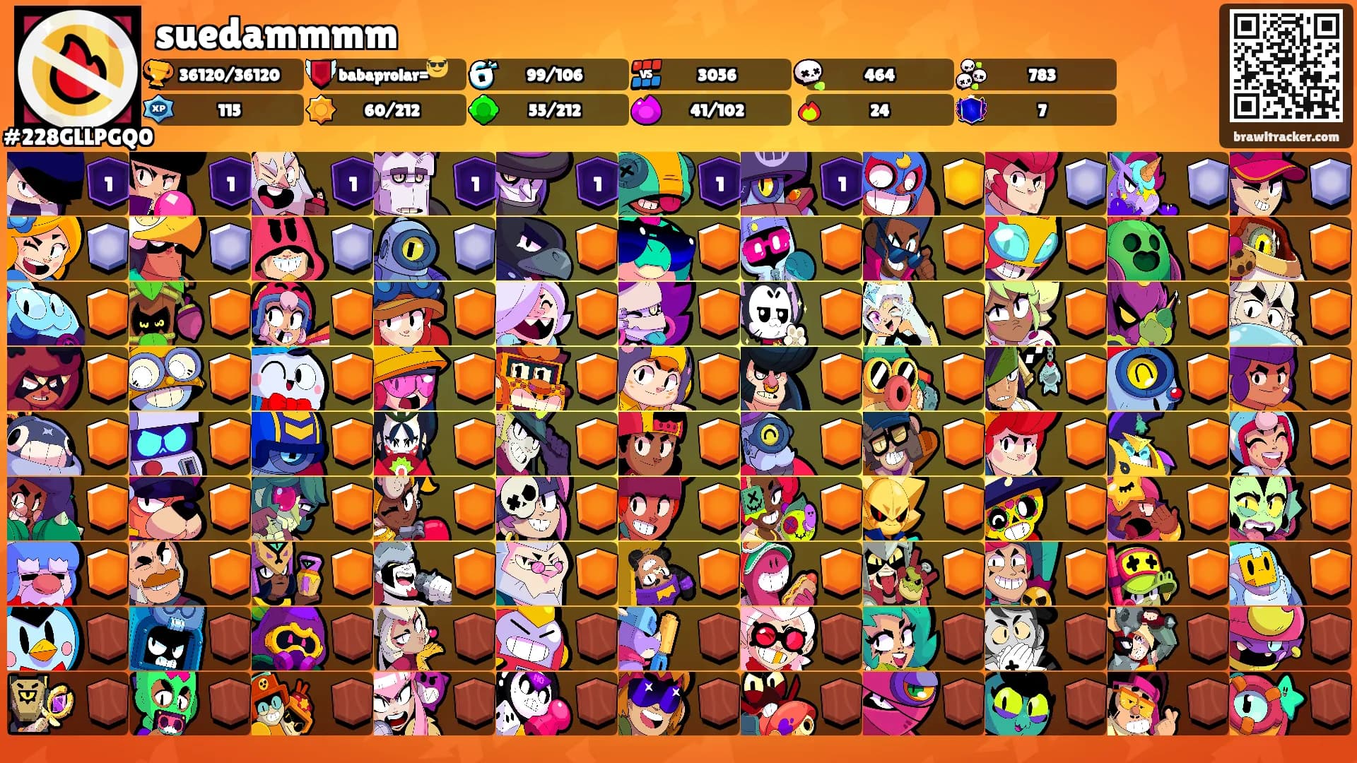 suedammmm's Ranks
