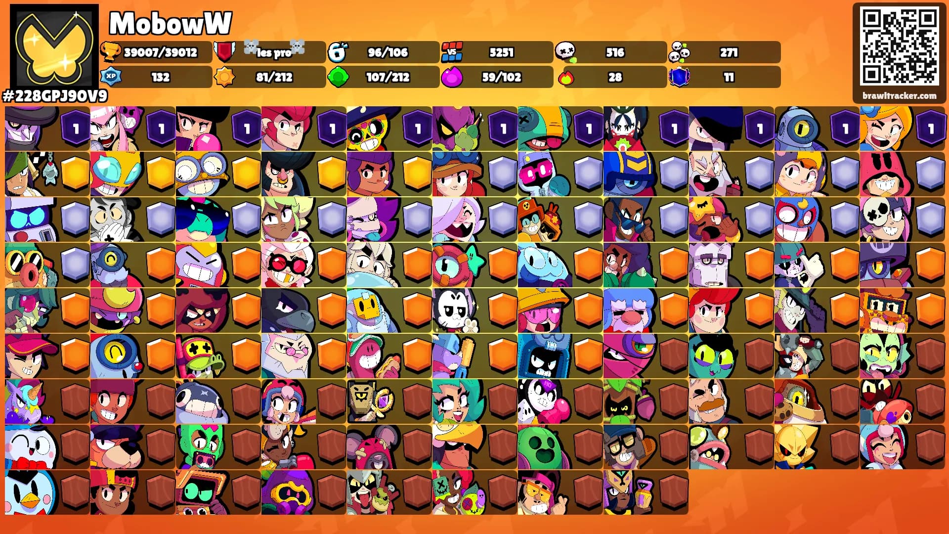 MobowW's Ranks