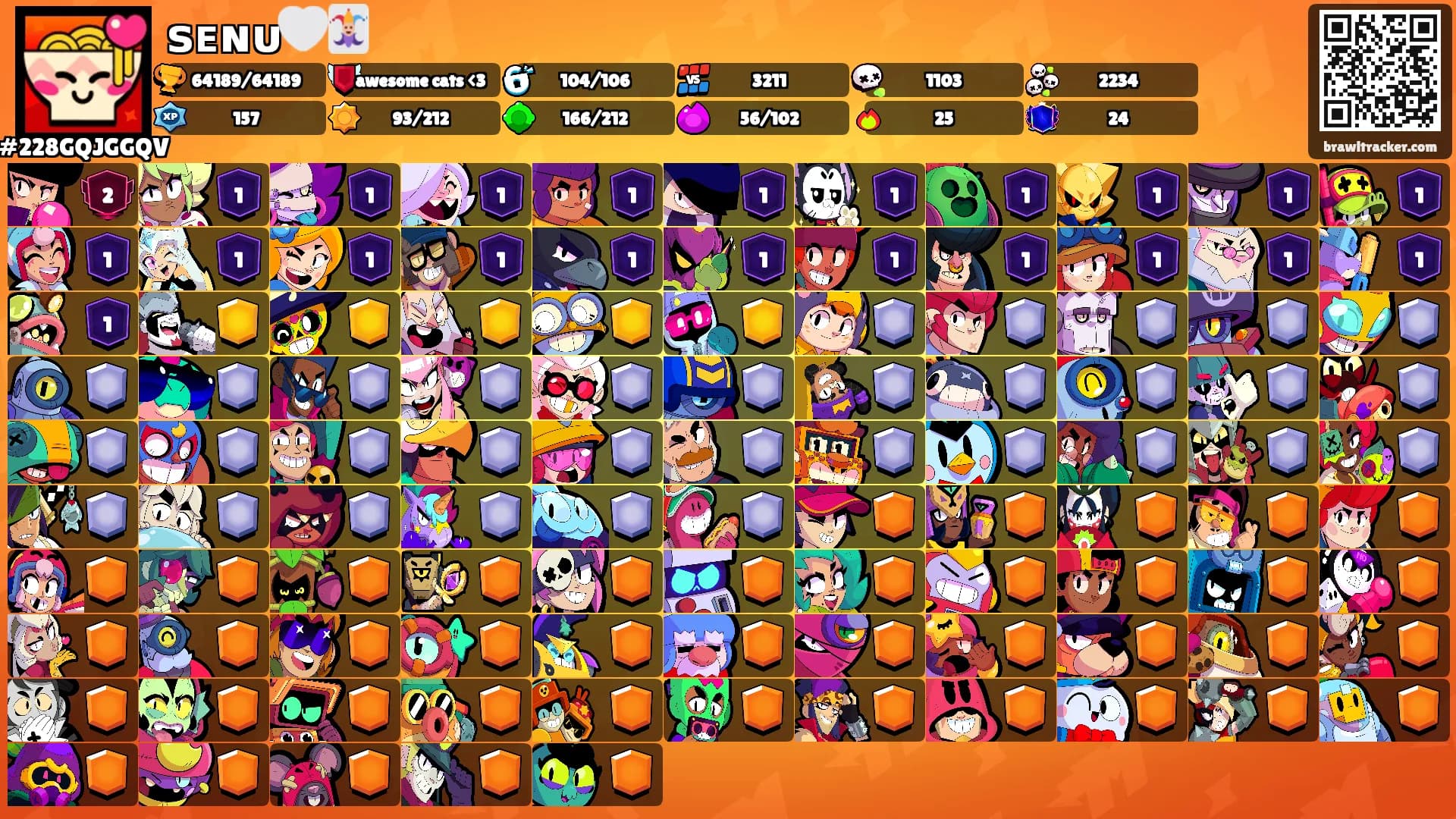 ꜱᴇɴᴜ🤍🃏's Ranks
