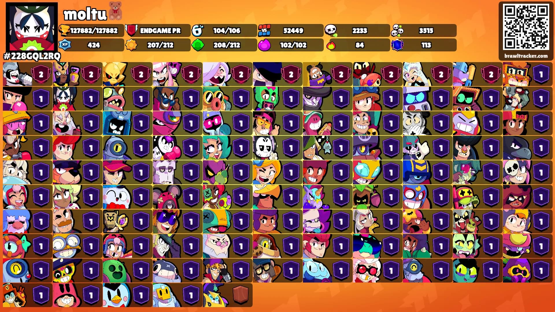 moltu🧸's Ranks