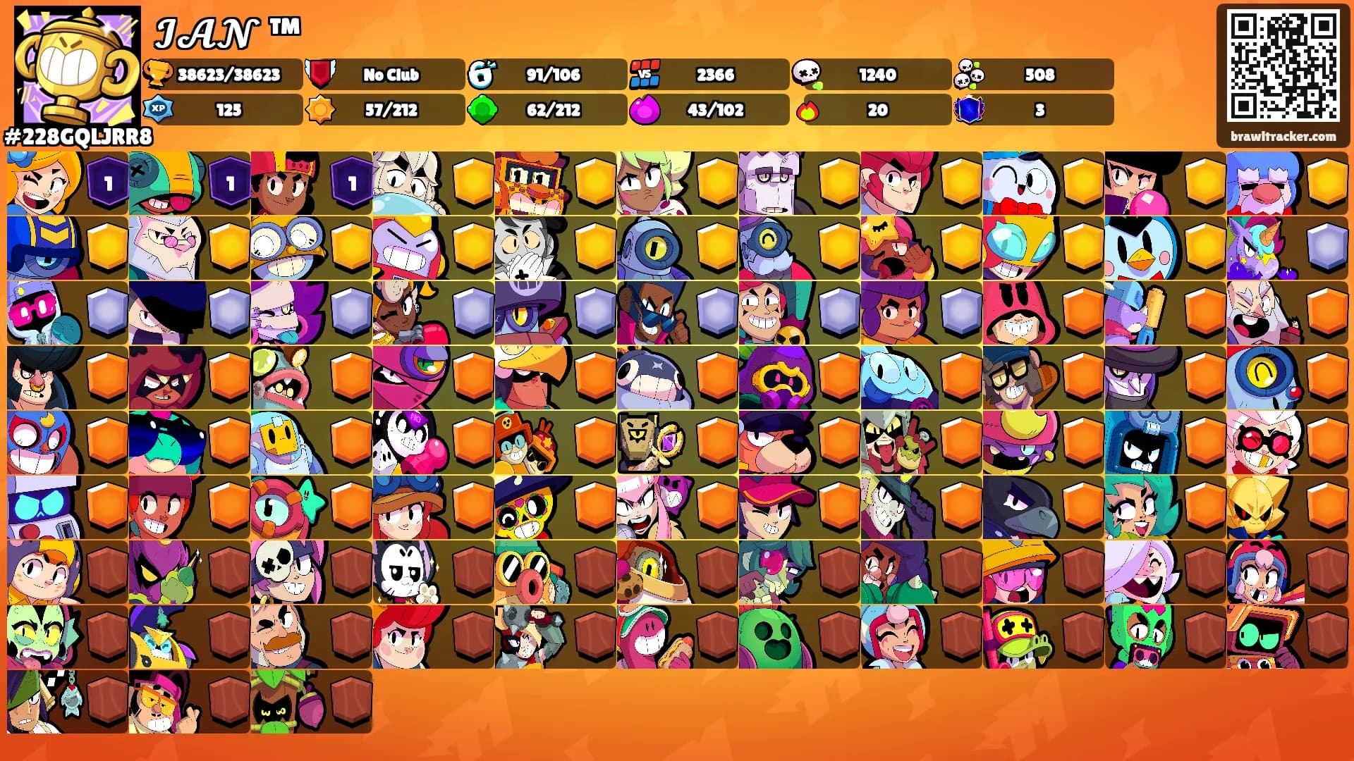 𝓘𝓐𝓝 ™'s Ranks