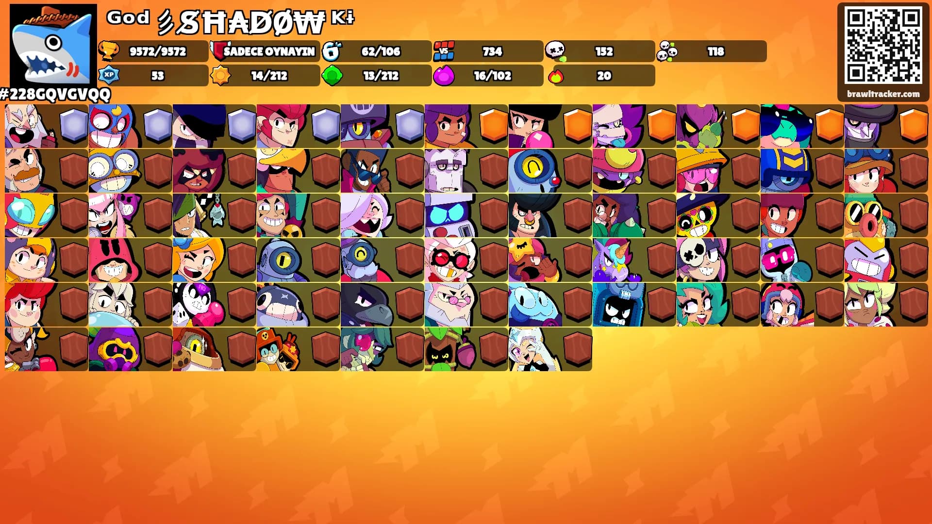 ᴳᵒᵈ彡S̸Ħ₳D̸Ø₩ ᴷᶤ's Ranks
