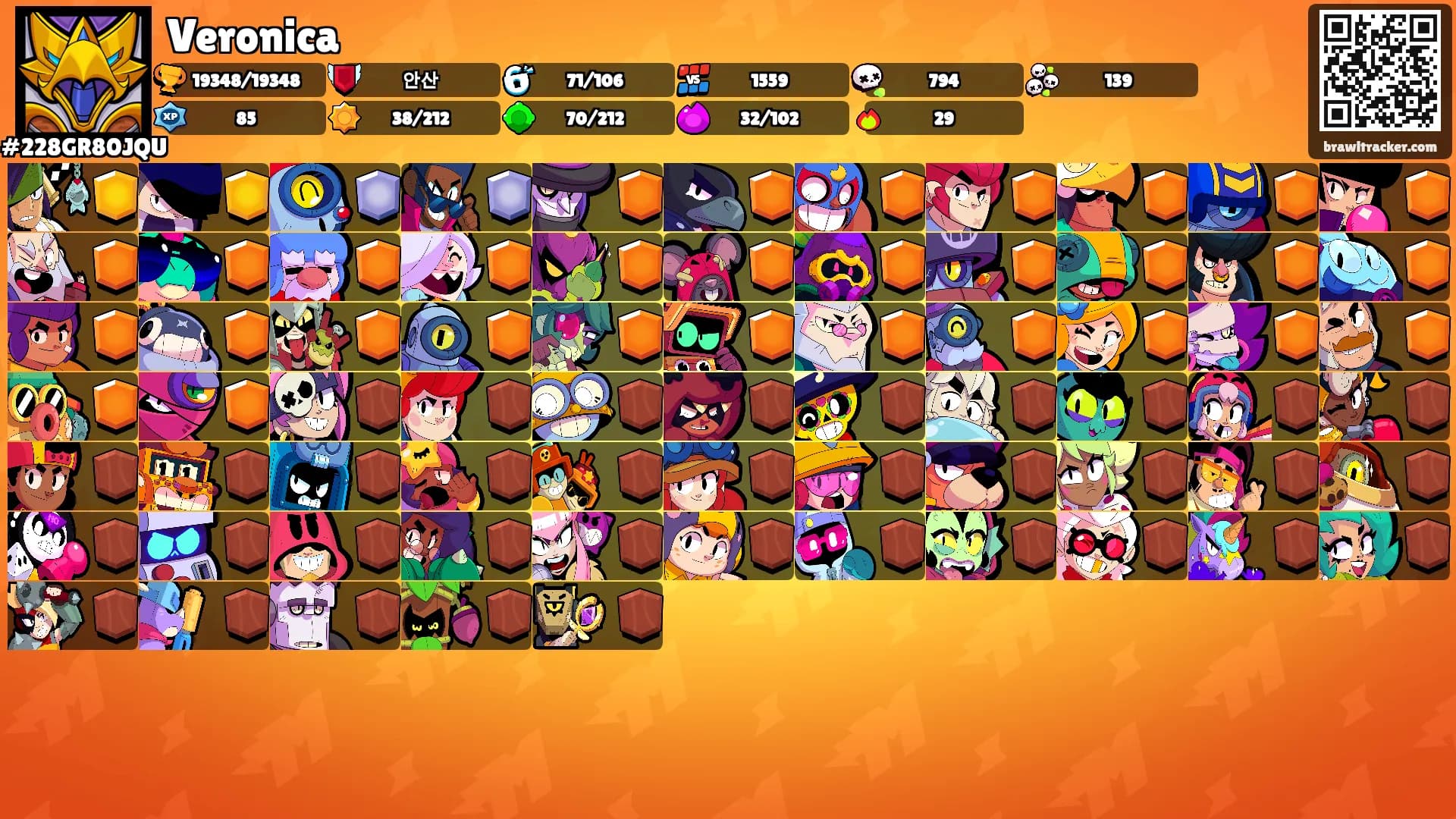 Veronica's Ranks