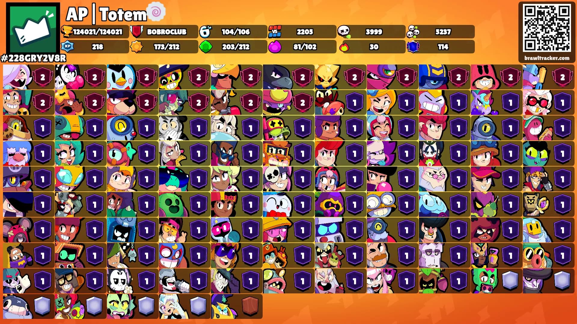 AP|Totem🍥's Ranks