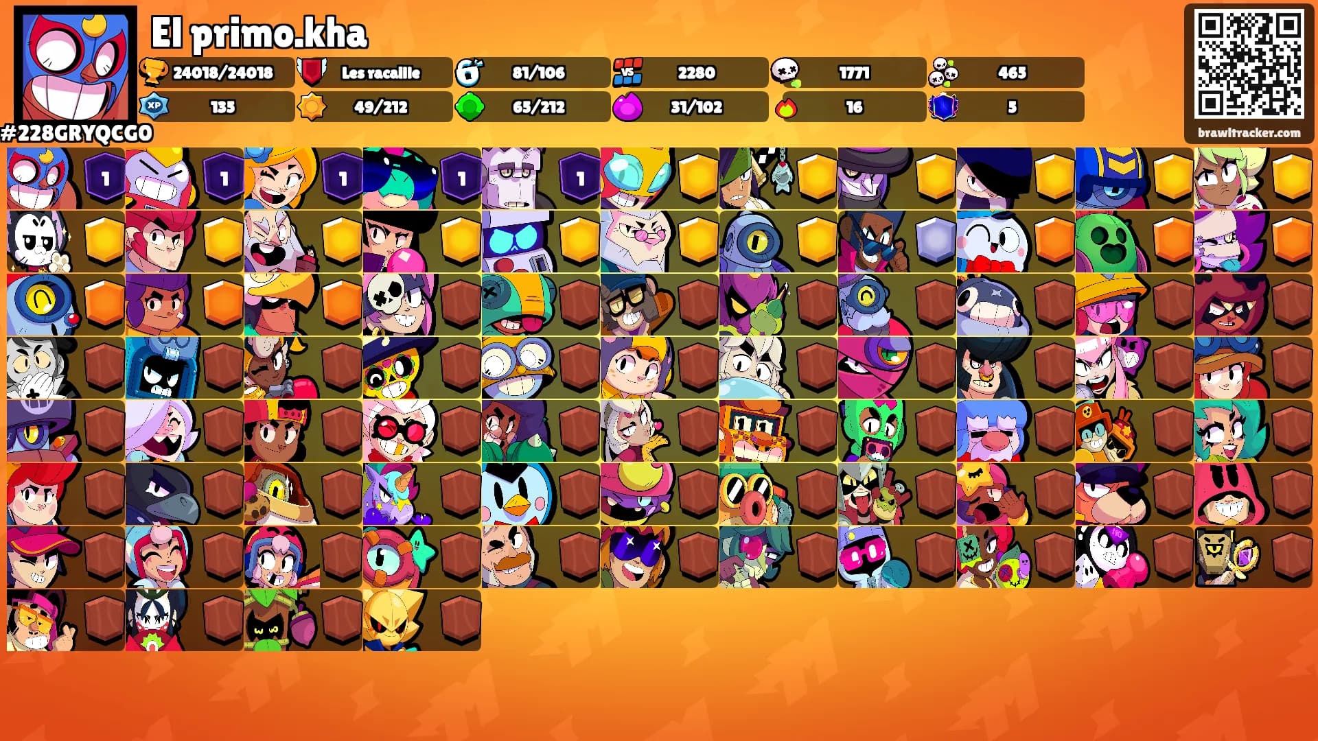 El primo.kha's Ranks
