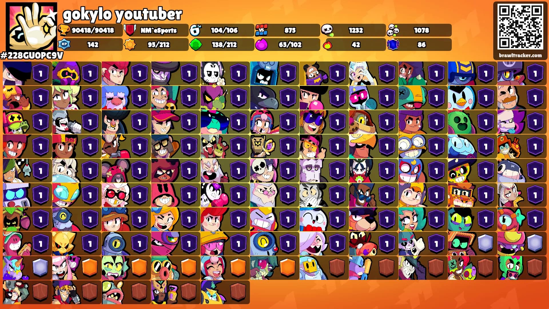 gokylo youtuber's Ranks