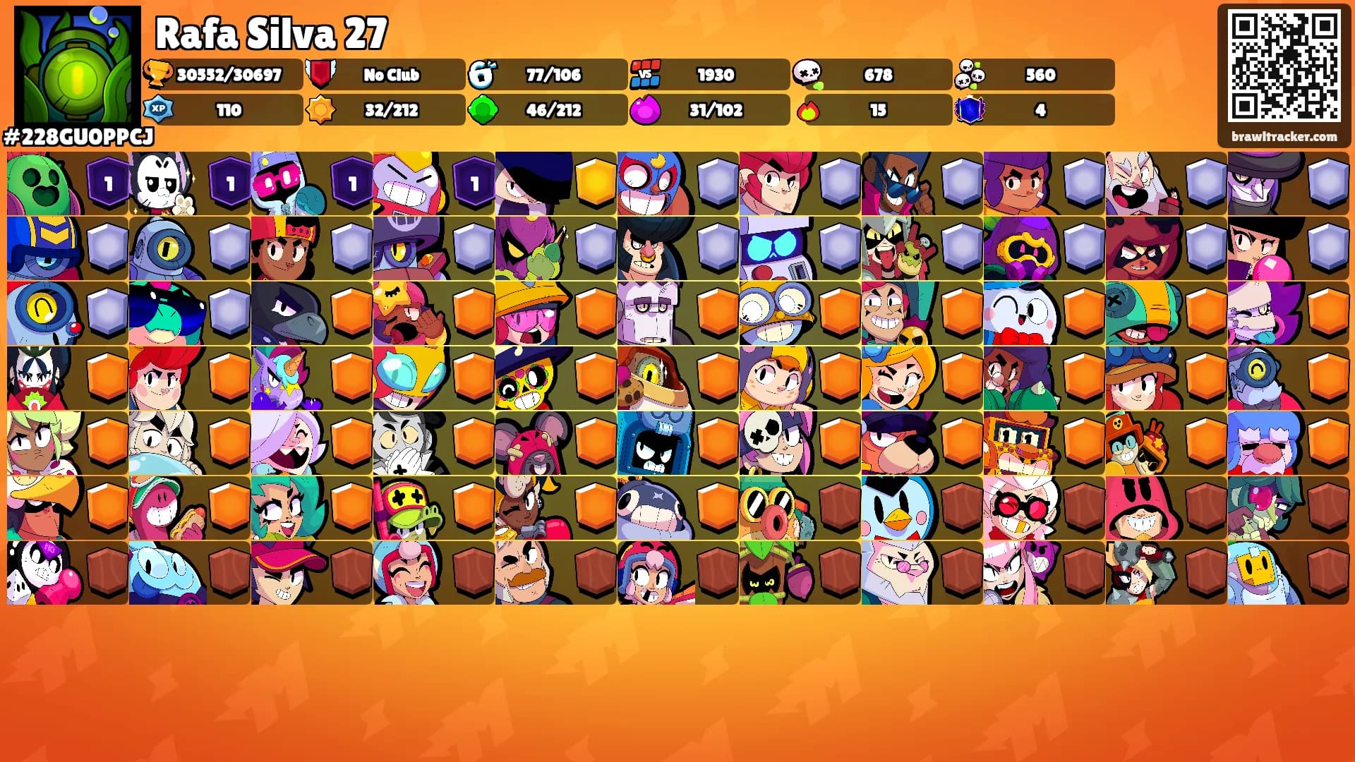 Rafa Silva 27's Ranks
