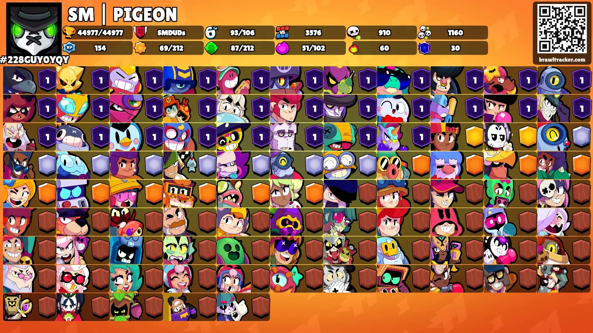 SM | PIGEON's Ranks