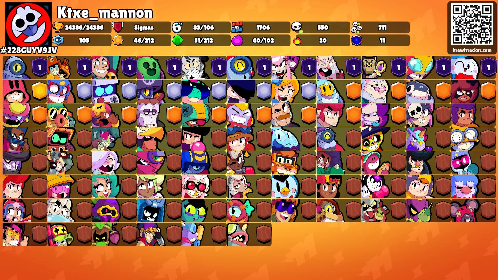 Ktxe_mannon's Ranks