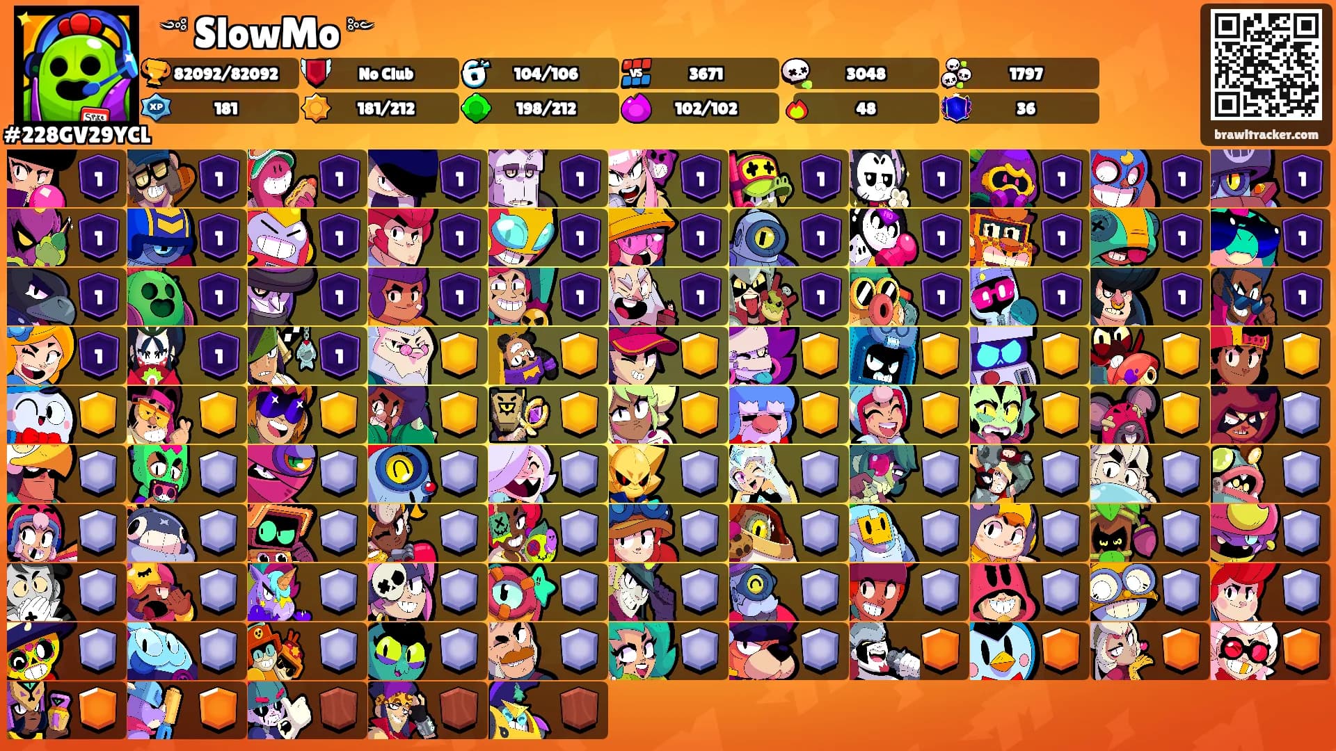 ꧁༺ SlowMo ༻꧂'s Ranks