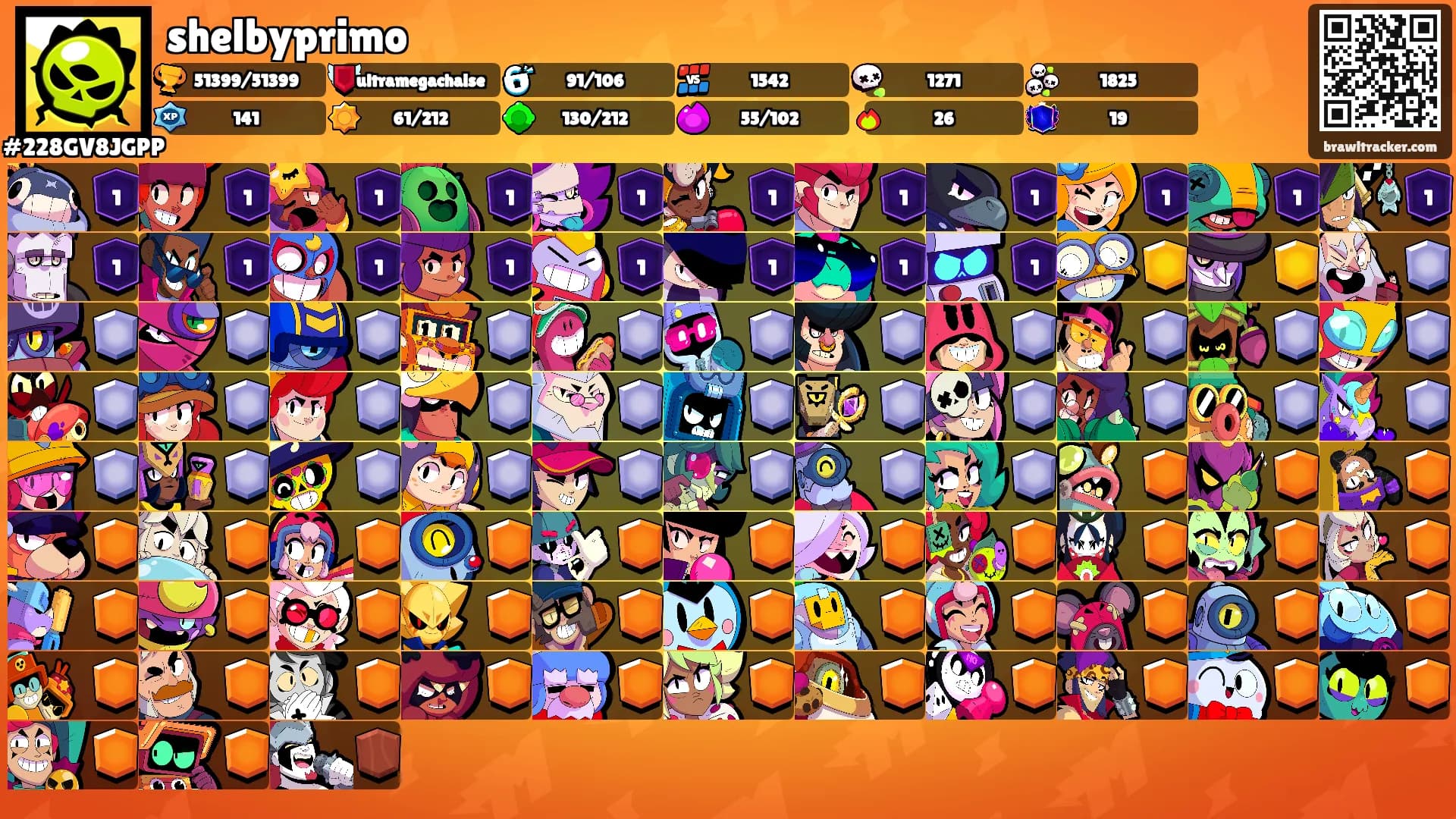shelbyprimo's Ranks