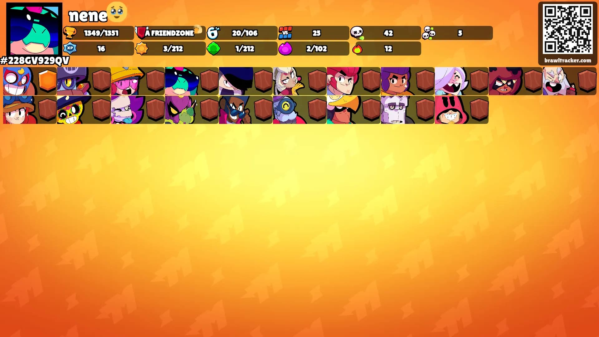 nene🥹's Ranks