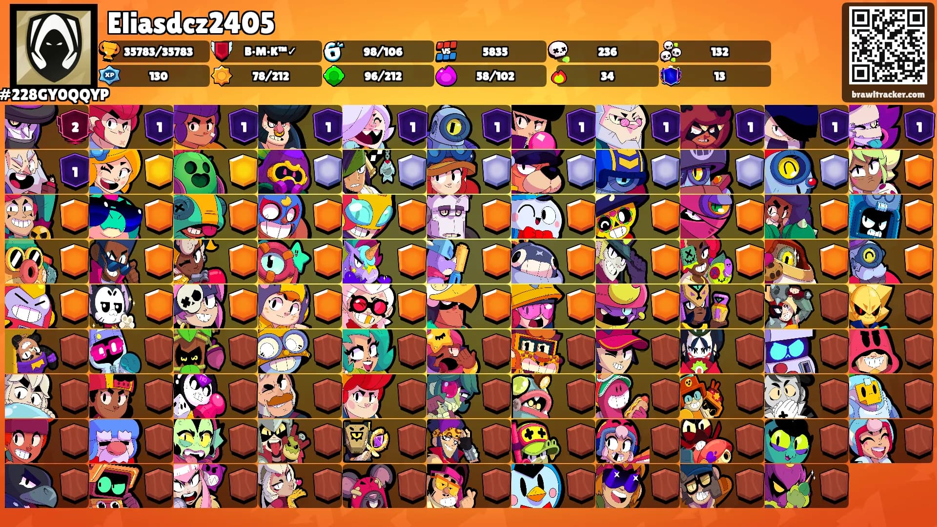 Eliasdcz2405's Ranks