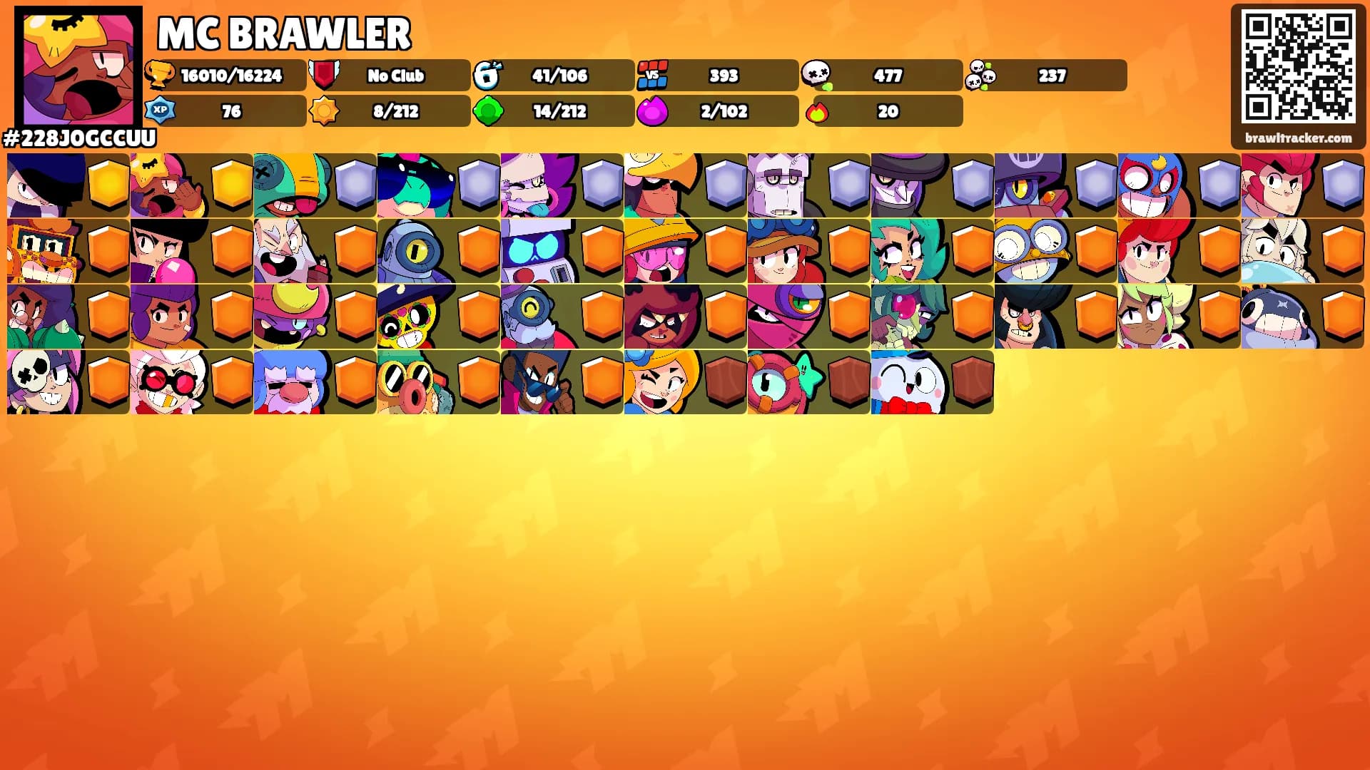 MC BRAWLER's Ranks