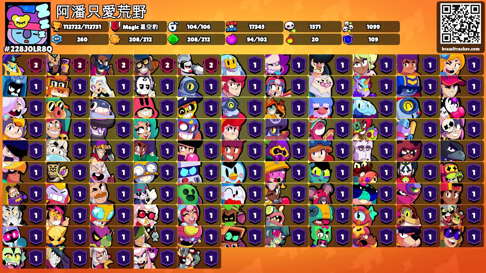 阿潘只愛荒野's Ranks