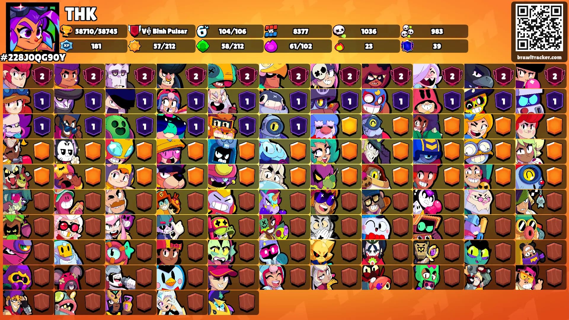 THK's Ranks