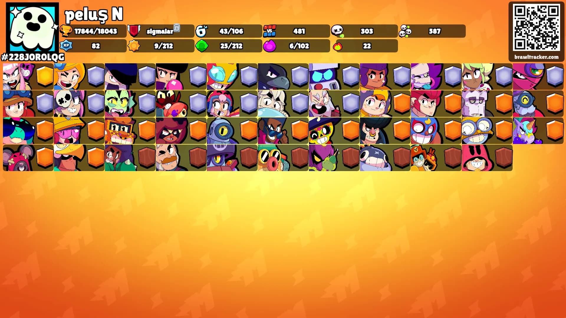 peluş N's Ranks
