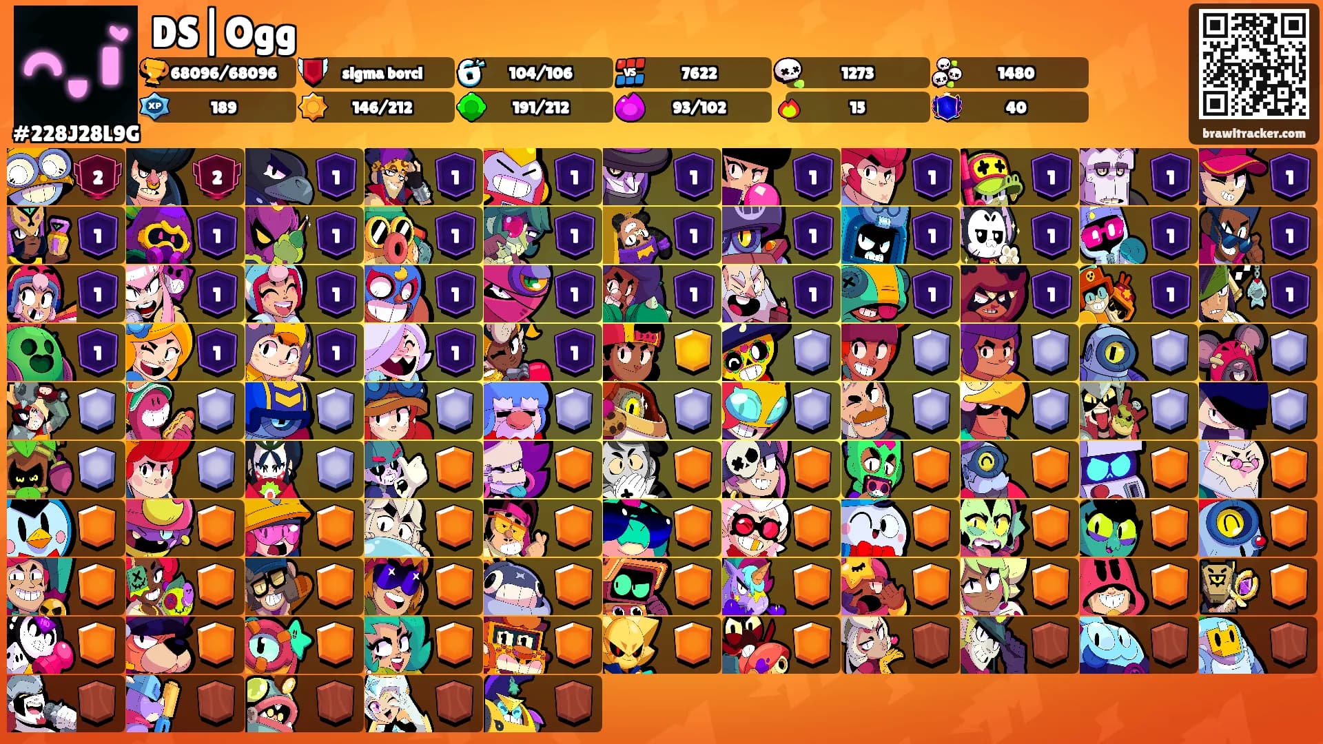 DS|Ogg's Ranks