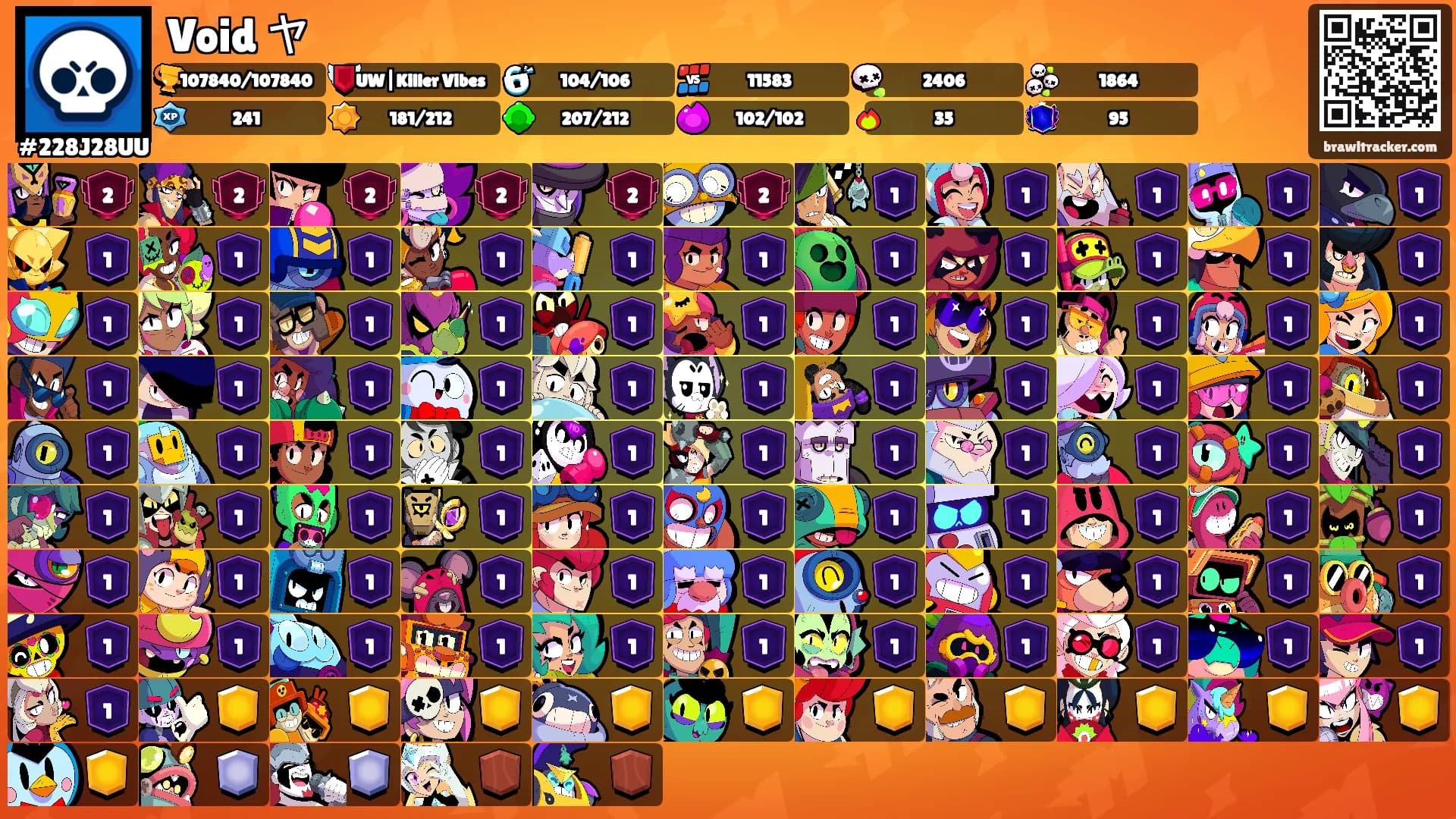 Void ヤ's Ranks