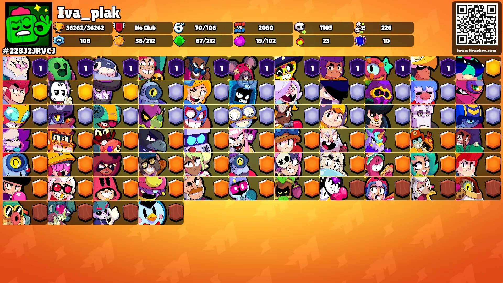 Iva_plak's Ranks