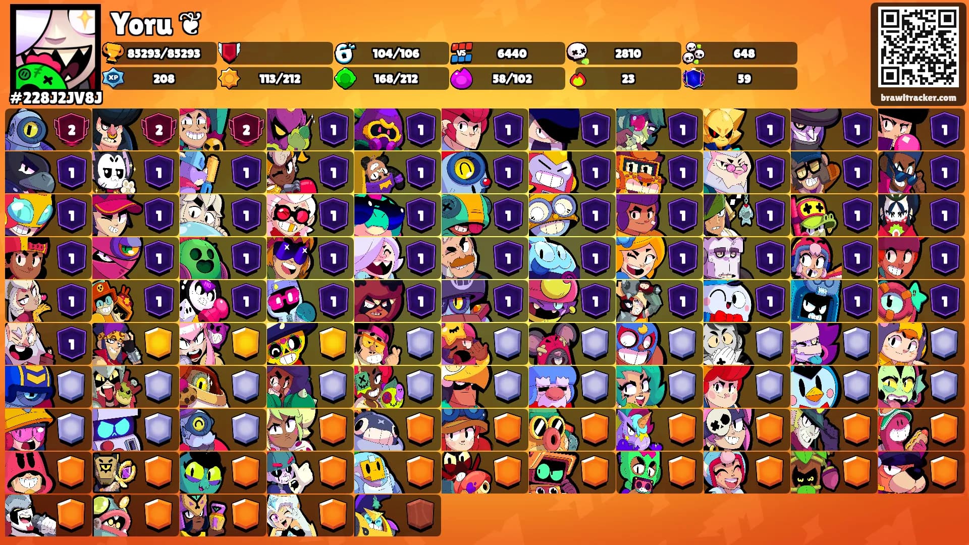 Yoru ❦'s Ranks