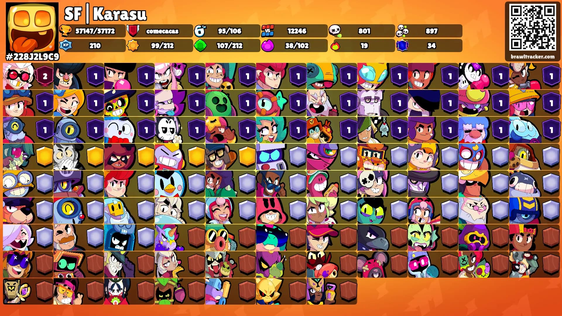 SF|Karasu's Ranks