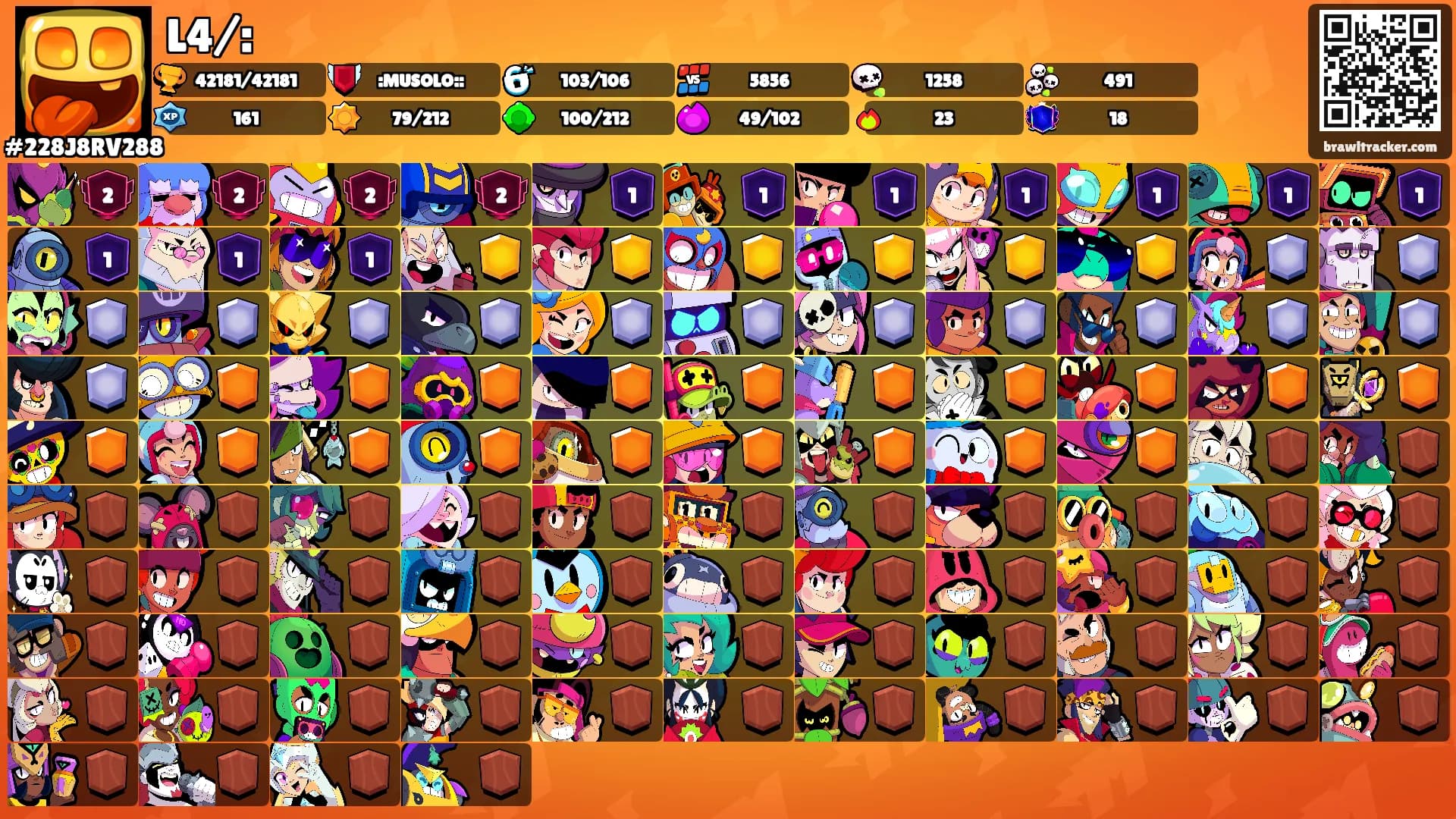 L4/:'s Ranks