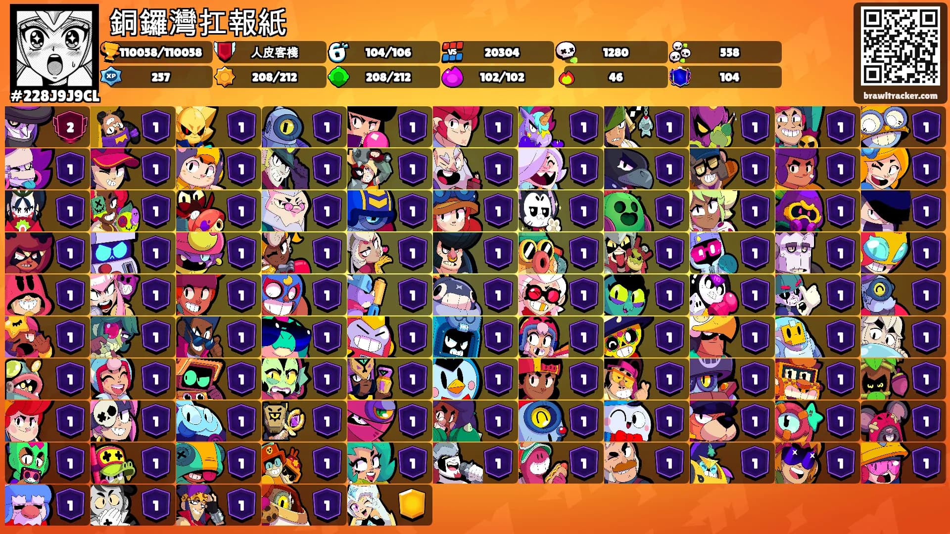 銅鑼灣扛報紙's Ranks