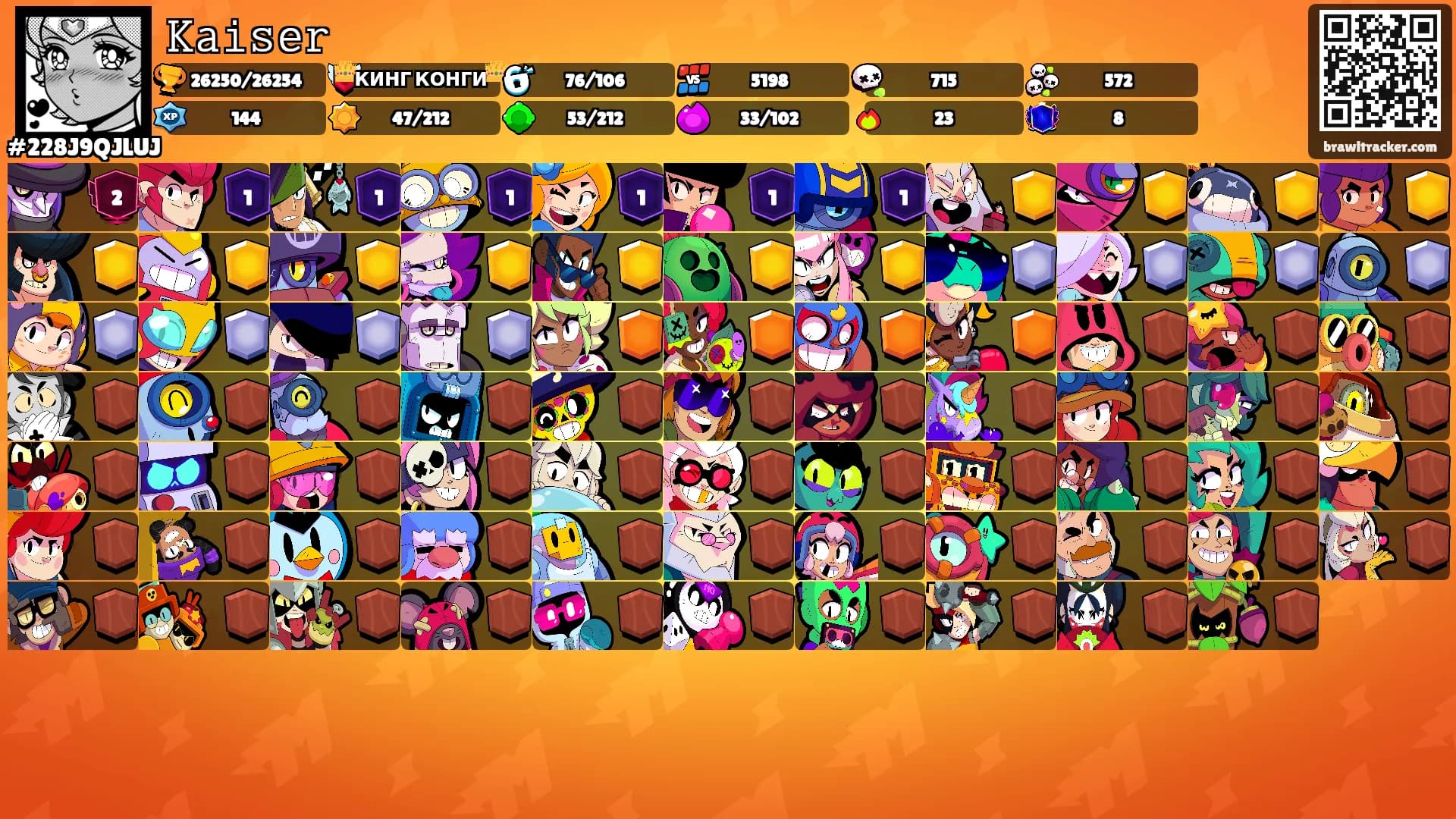 𝙺𝚊𝚒𝚜𝚎𝚛's Ranks