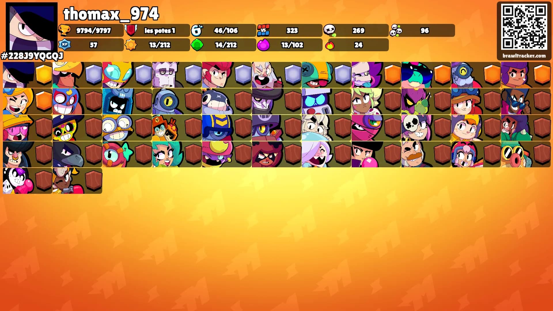 thomax_974's Ranks