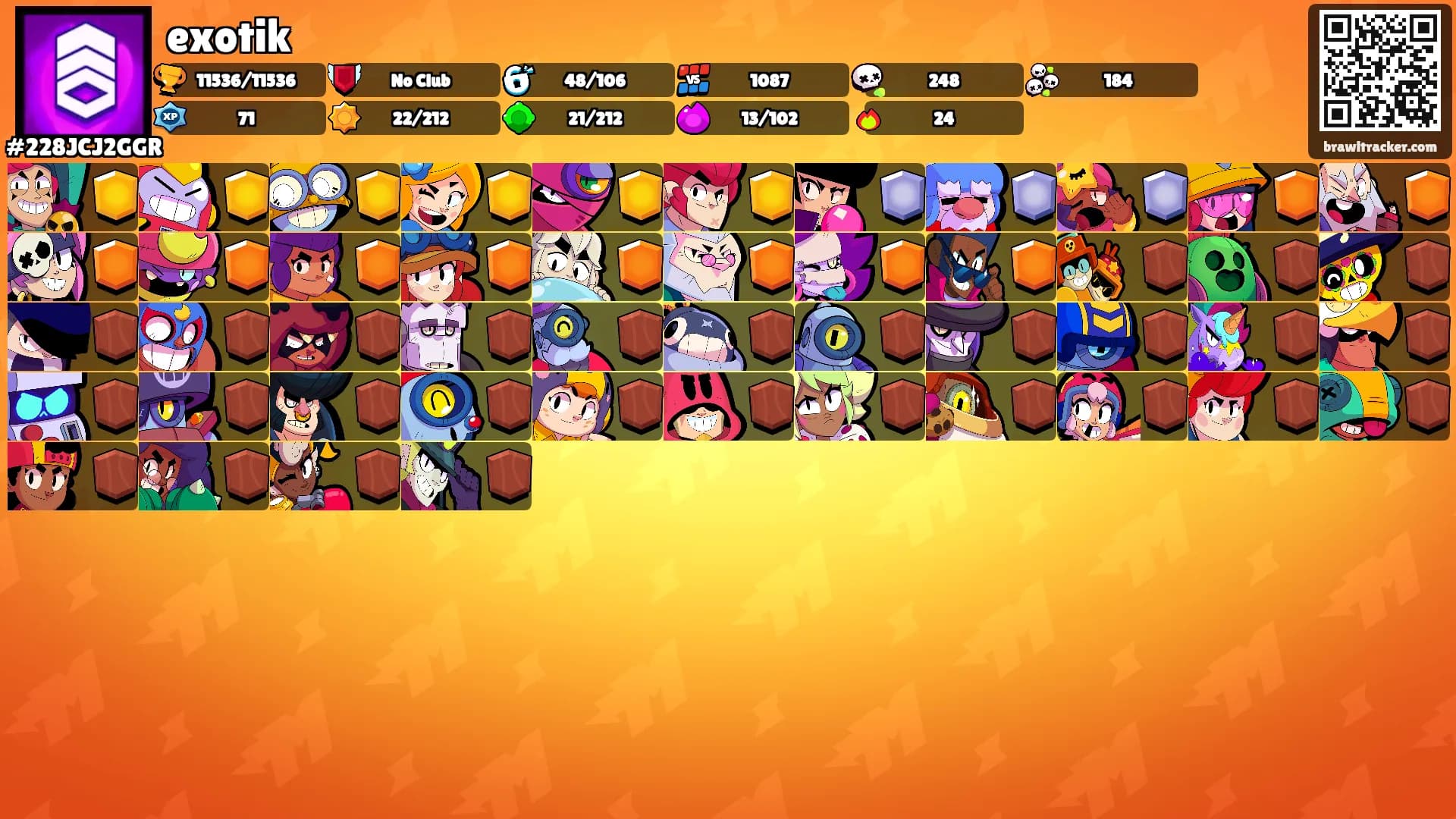 exotik's Ranks