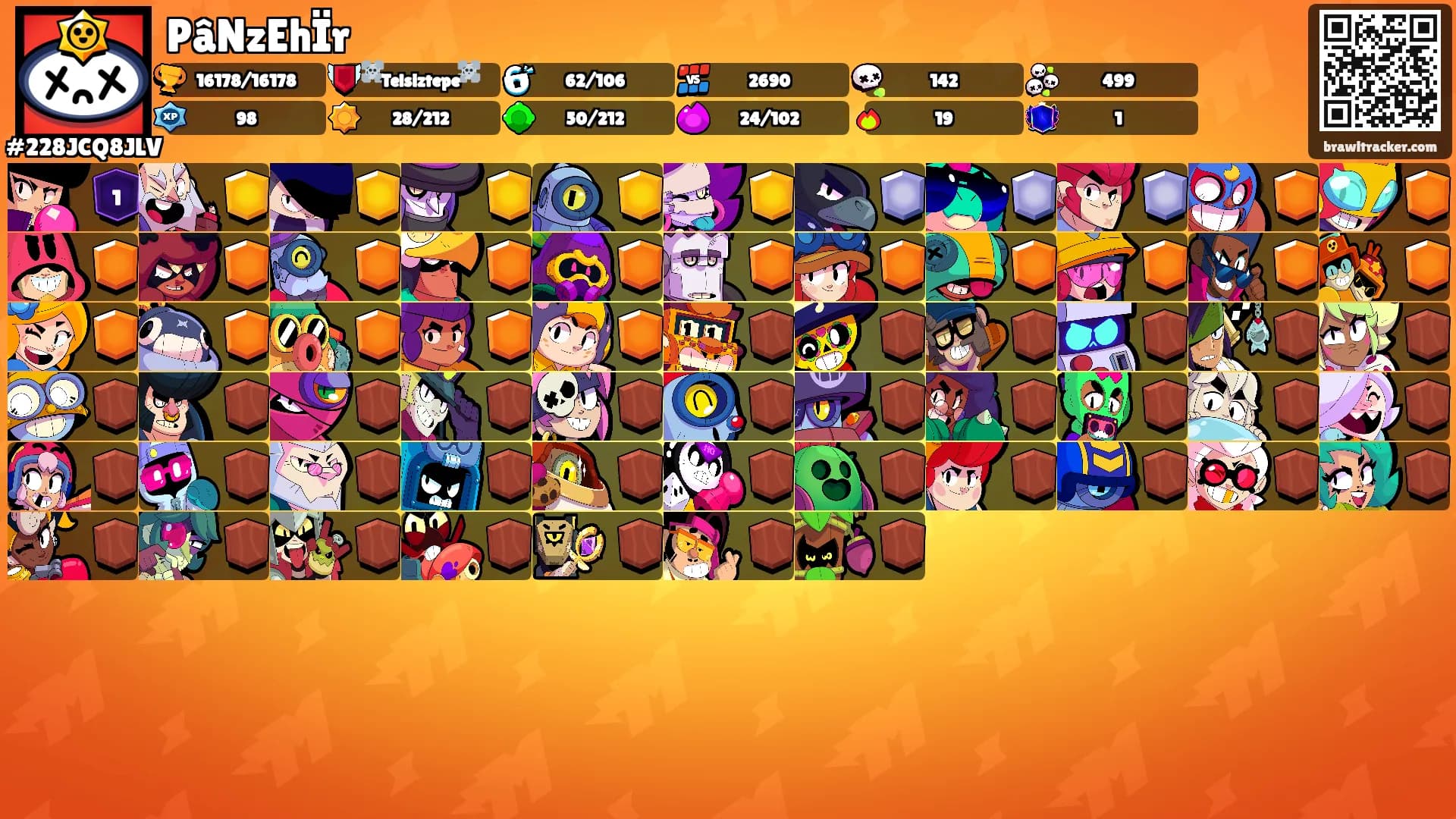 PâNzEhÏr's Ranks