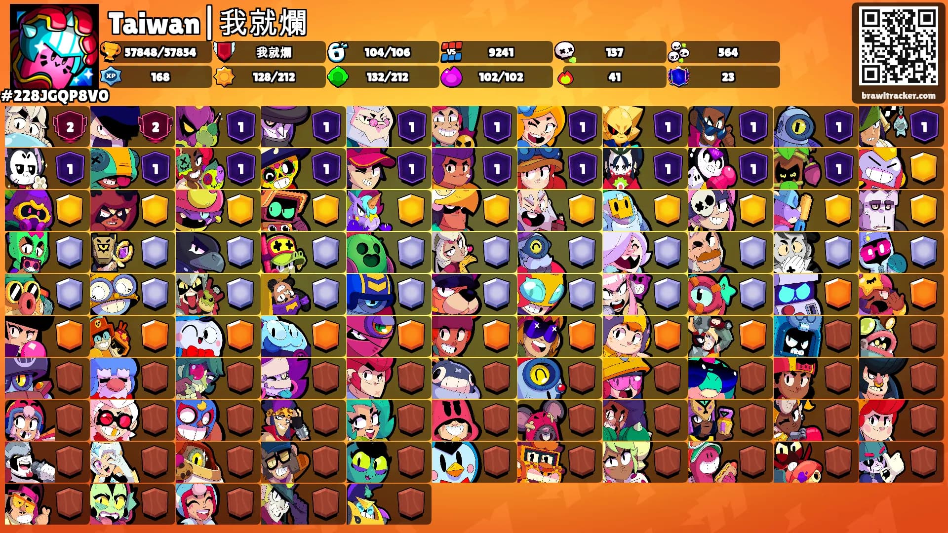 Taiwan|我就爛's Ranks