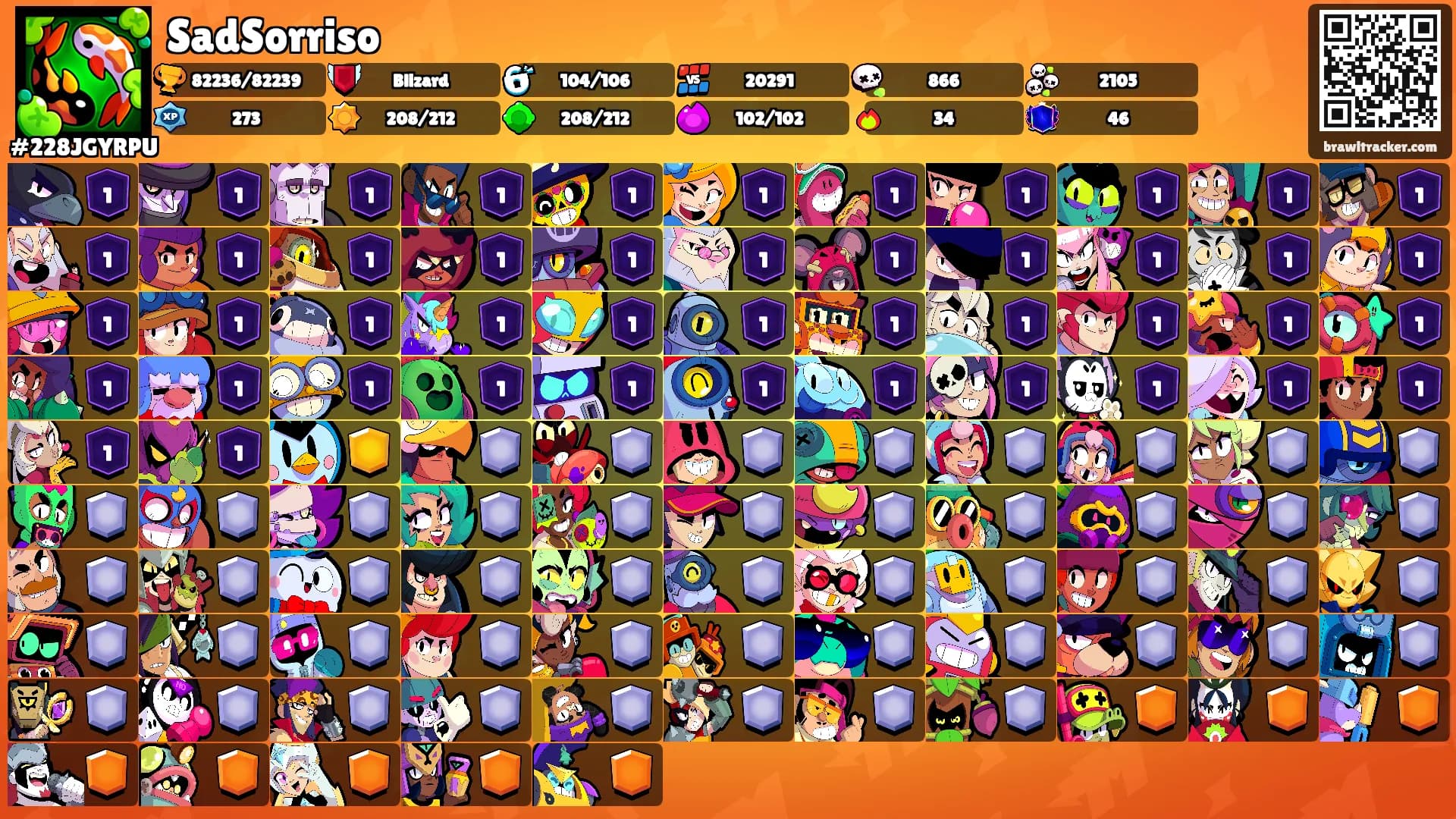 SadSorriso's Ranks